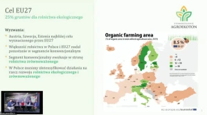 Zielony Ład: co z obowiązkiem rolnictwa ekologicznego?