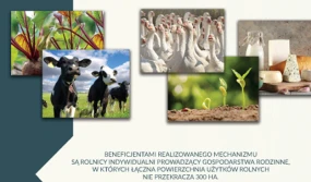 KOWR: pożyczki ze środków Zasobu Własności Rolnej Skarbu Państwa